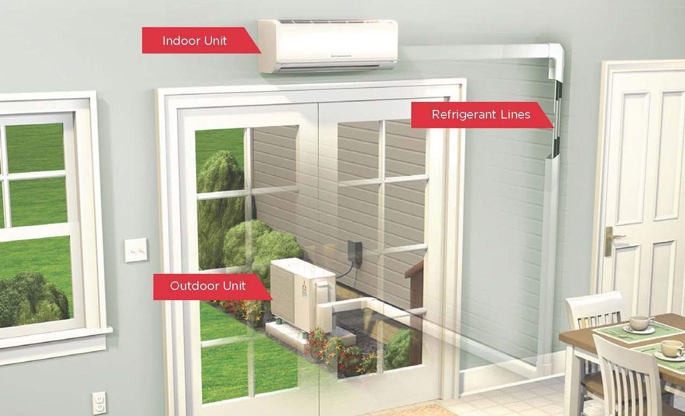 Mitsubishi Ductless Systems B&M Contractors, Inc.